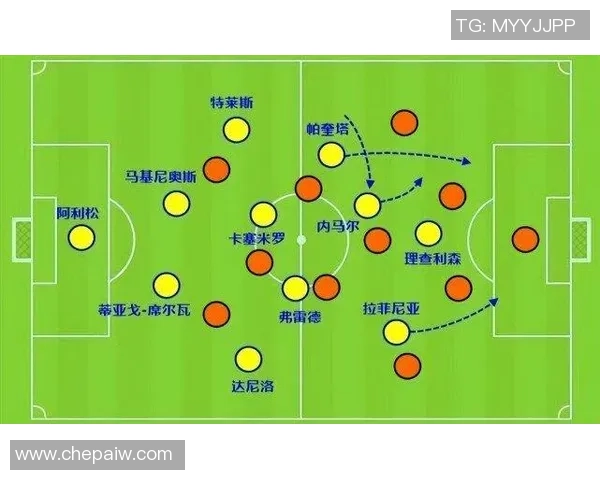 帕奎塔引领新潮流探讨其在现代足球战术中的重要性与影响力