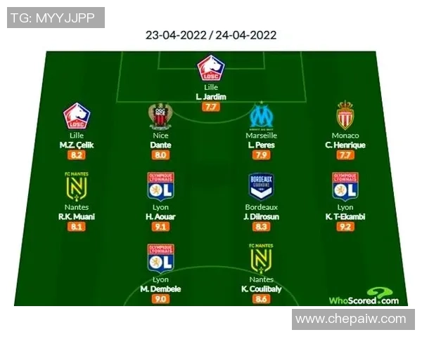 蒙彼利埃与里昂的激烈对决揭示法甲争冠新格局